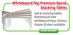 Premium Spiral Stacking Whiteboard Top Tables