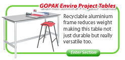 GOPAK Enviro Project tables
