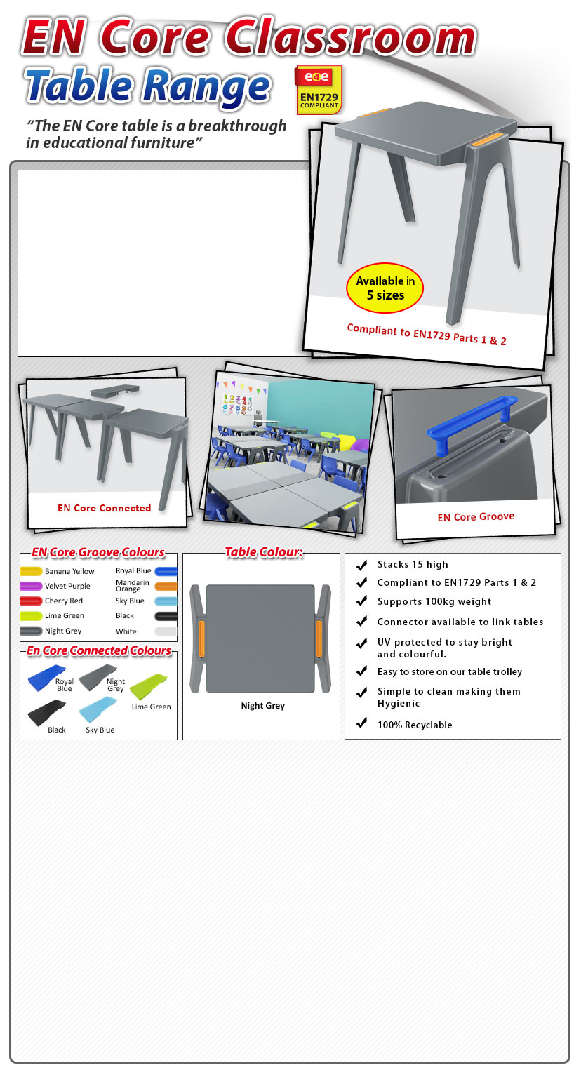 en core table range graphic