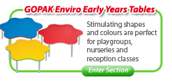 GOPAK Enviro Early Years Tables