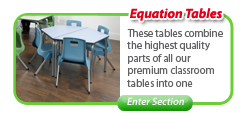 Equation Classroom Tables