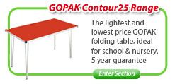 Gopak Contour