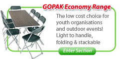 Gopak Economy