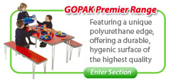 Gopak Premier