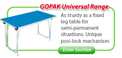 Gopak Universal