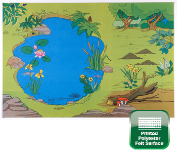 Nature Reserve Playmat - 1.5m x 1m