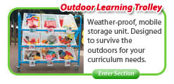 Outdoor Learning Trolley