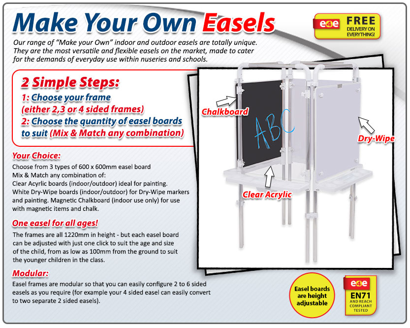 Make your own easel frag