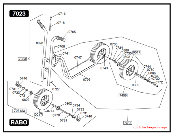 RABO Maxi Scooter Spares