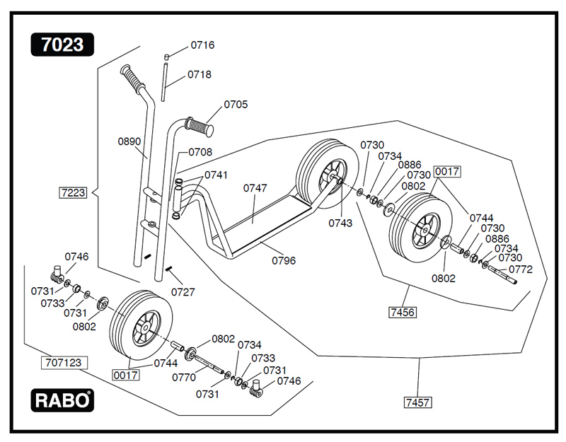 e4e RABO Maxi Scooter Spares