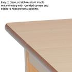 Large Rectangle Melamine Top Wooden Table - 1500 x 695mm - view 2