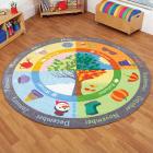 Seasons Carpet - 2m Diameter - view 2