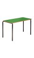 !!<<span style='font-size: 14px;'>>!!e4e Sale - Slide Stacking Rectangular Classroom Table 1100 x 550mm (Primary)!!<</span>>!! - view 3