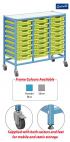 Gratnells Dynamis Treble Column Trolley Complete Set - 24 Shallow Trays - view 1