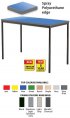 Contract Classroom Tables - Spiral Stacking Rectangular Table with Spray Polyurethane Edge - view 1