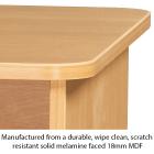 Single Pedestal Teacher Desk With Seven Shallow Trays - view 2