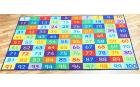 Rainbow 1-100 Numbers Carpet - 2m x 1.5m - view 2