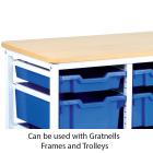 Gratnells Wooden Top - Treble Width - view 2