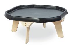 !!<<span style='font-size: 12px;'>>!!Play Tray Activity Table Only!!<</span>>!! - view 1