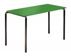 Contract Classroom Tables - Slide Stacking Rectangular Table with Matching ABS Thermoplastic Edge - view 3