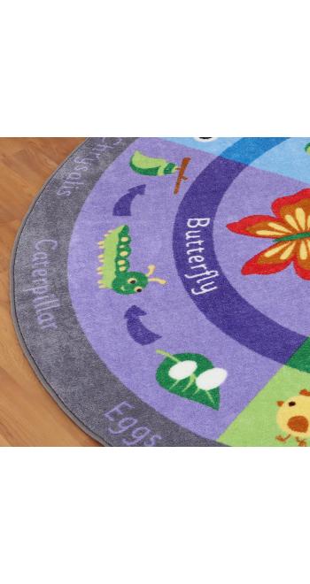 Science Carpets & Mats
