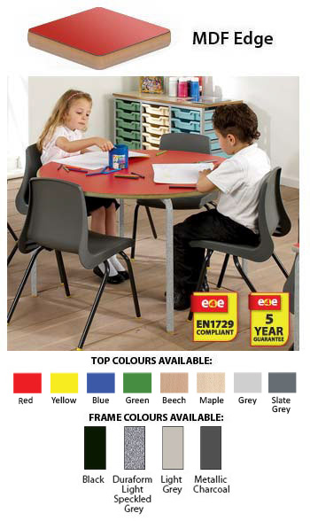 Contract Classroom Tables - Slide Stacking Circular Table with Bullnosed MDF Edge