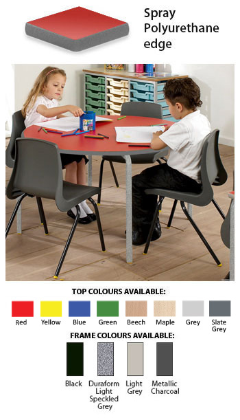 Contract Classroom Tables - Slide Stacking Circular Table with Spray Polyurethane Edge