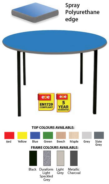 Contract Classroom Tables - Spiral Stacking Circular Table with Spray Polyurethane Edge