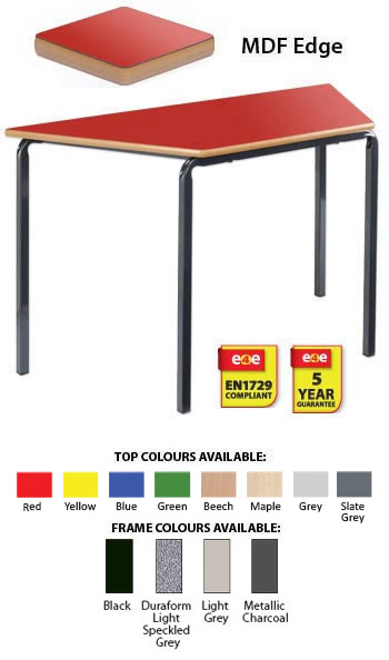 Contract Classroom Tables - Slide Stacking Trapezoidal Table with Bullnosed MDF Edge