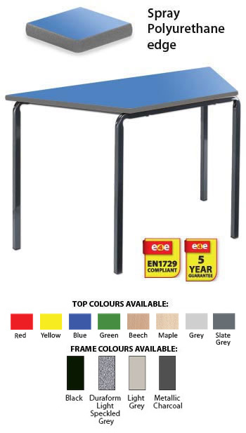 Contract Classroom Tables - Slide Stacking Trapezoidal Table with Spray Polyurethane Edge