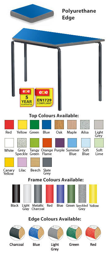Classroom Premium Slide Stacking Trapezoidal Table - Duraform Spray Polyurethane Edge