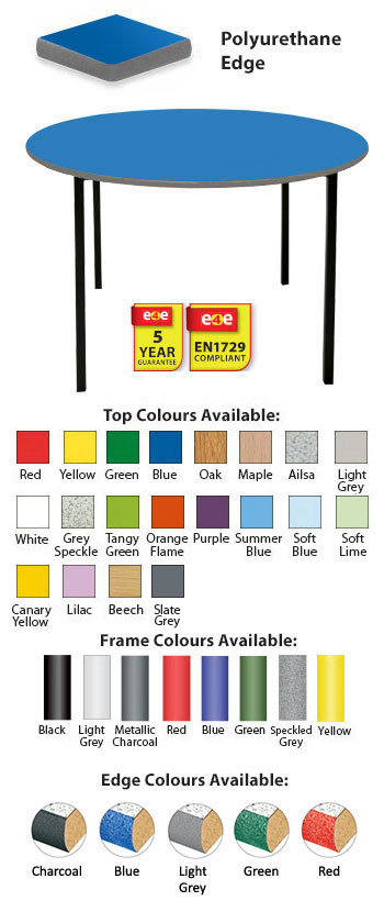 Classroom Premium Circular Table - Duraform Spray Polyurethene Edge