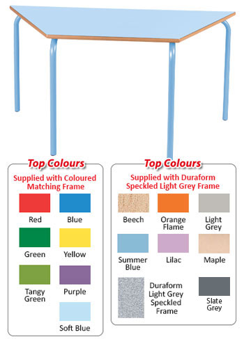 Trapezoidal Nursery Table