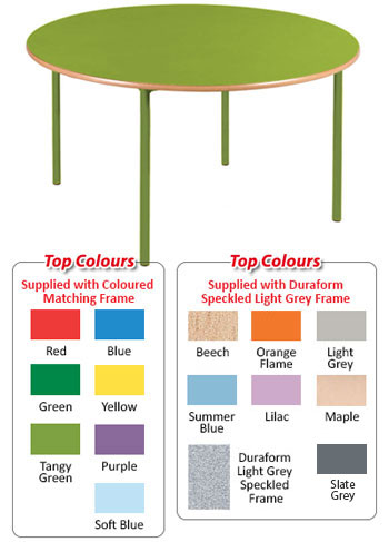 Circular Nursery Table