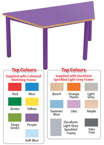 Trapezoidal Premium Nursery Table