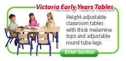 Victoria Classroom Tables
