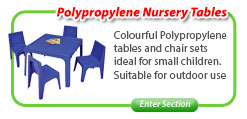 Polypropylene Nursery Tables & Chairs