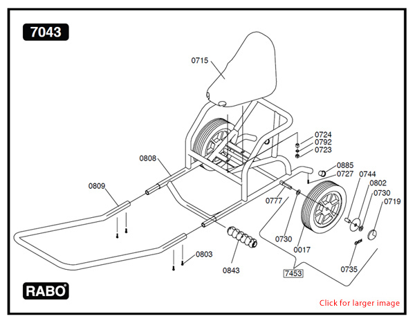 RABO Rickshaw Spares