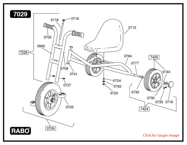 RABO Rider Spares