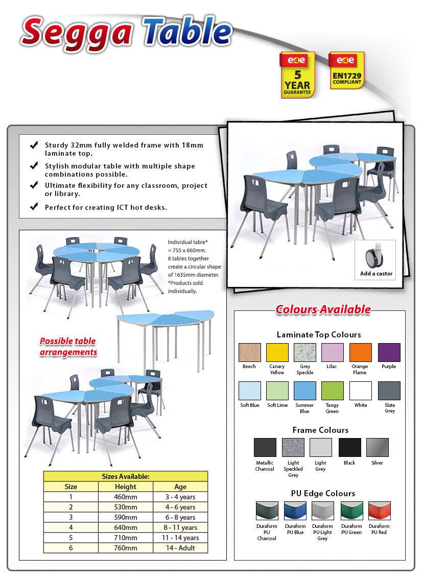 segga table