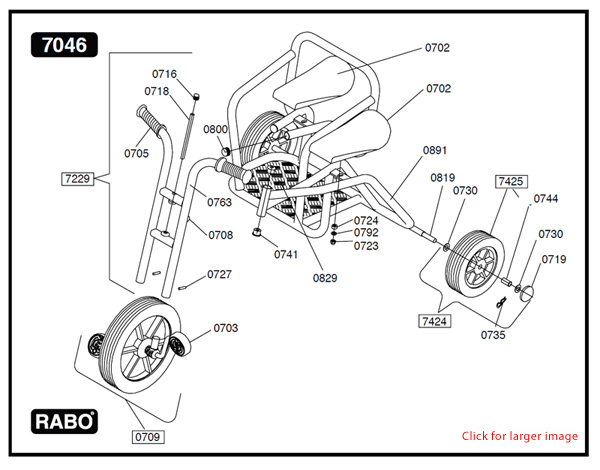 RABO Sidecar Spares