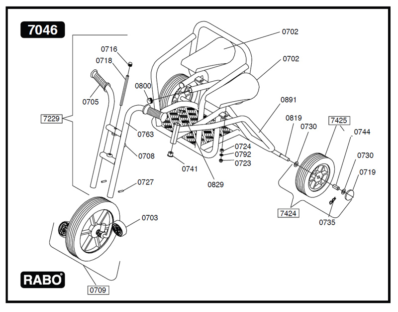 RABO Sidecar Spares