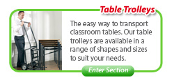 Table Trolleys