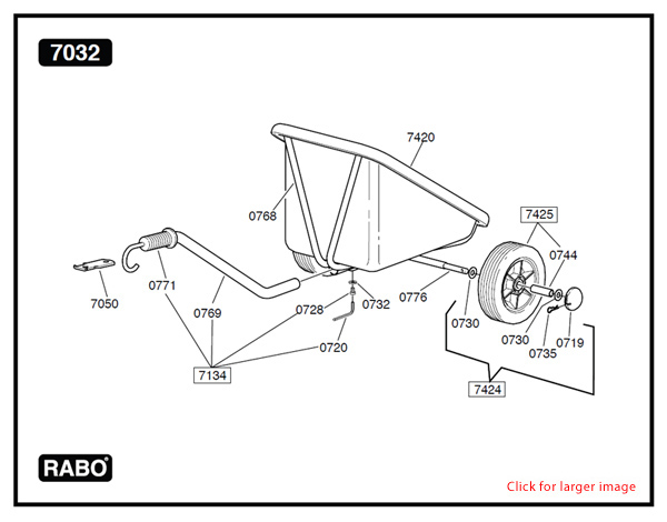 RABO Trailer Spares