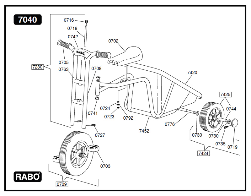 RABO Transporter Spares