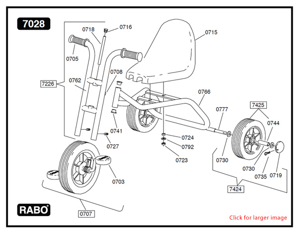 RABO Tricart 2000 Spares