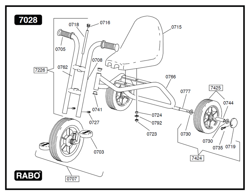 RABO Tricart 2000 Spares