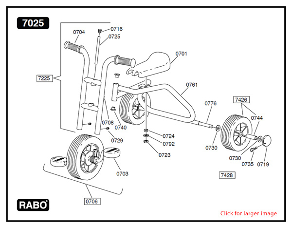 RABO Trike 1 Spares