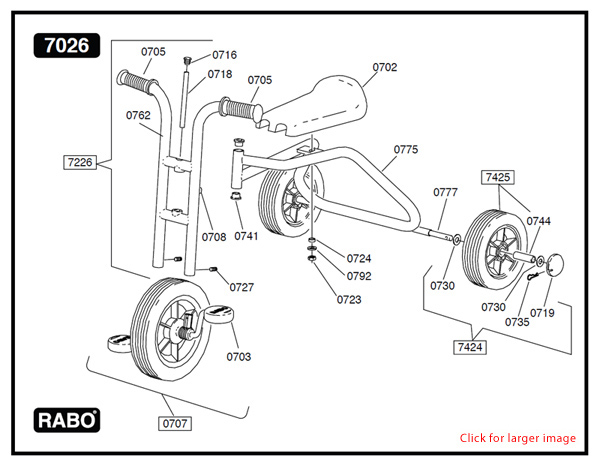 RABO Trike 3 Spares