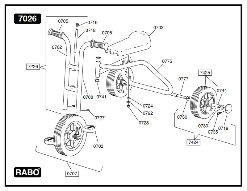 e4e RABO Trike 3 Spares